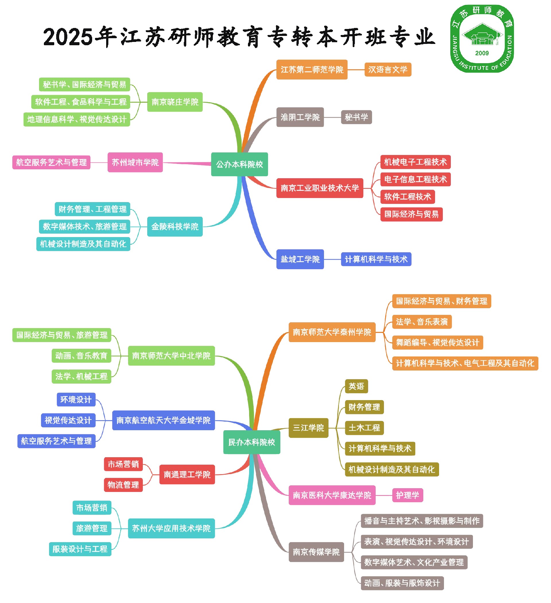 a649f7f201fb37c9ecd211c6be4eff1.jpg